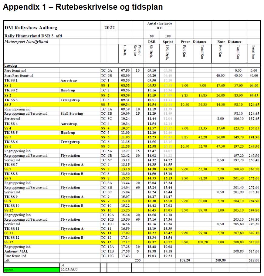 Tidsplan til Rally Himmerland 2022 3 dm-rallyshow-aalborg-tidsplan