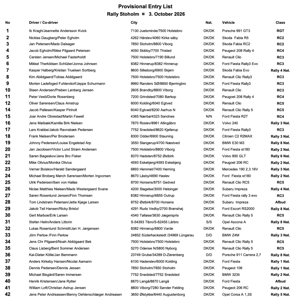 DSR 6 - Rally Stoholm 3 deltagerliste
