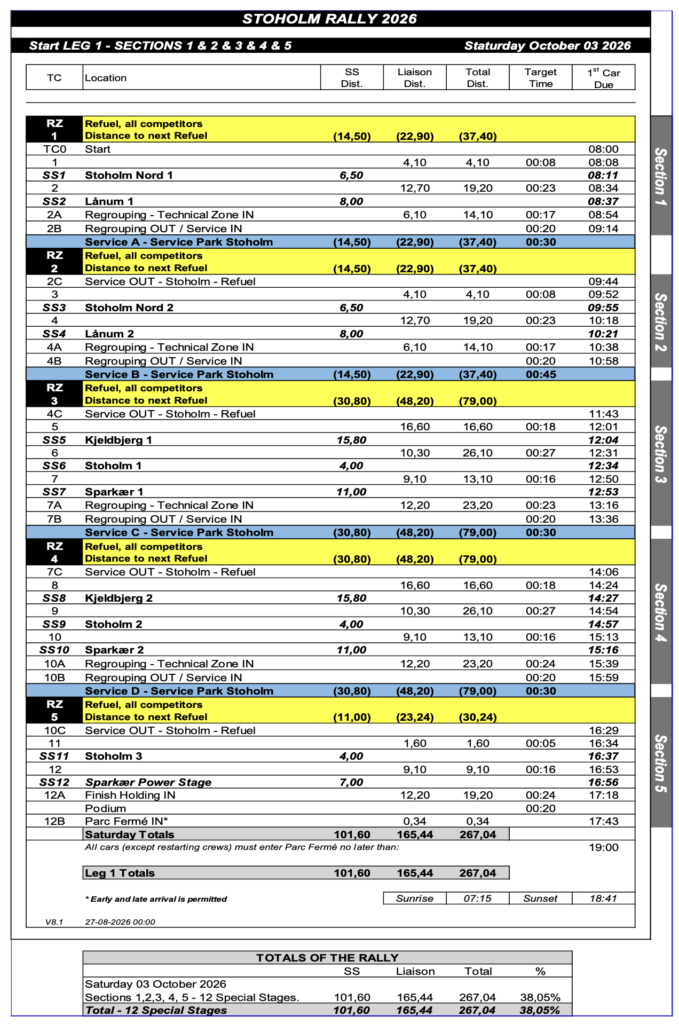DSR 6 - Rally Stoholm 2 tidsplan